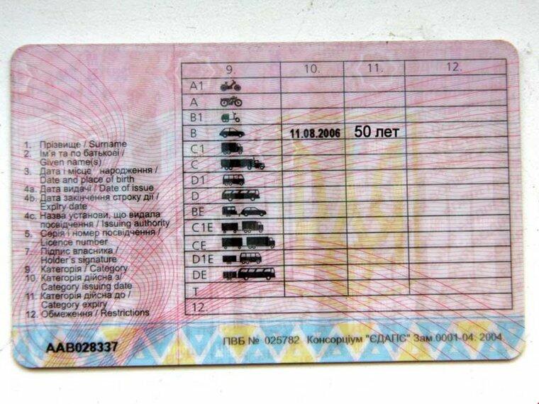 ����: 048.ua