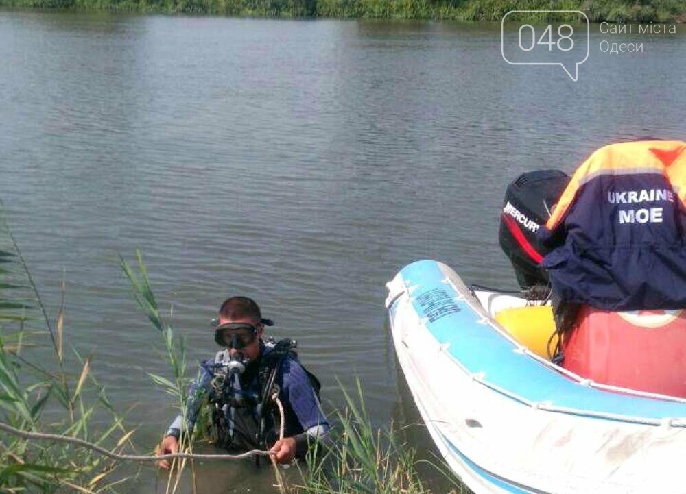 ����: 048.ua