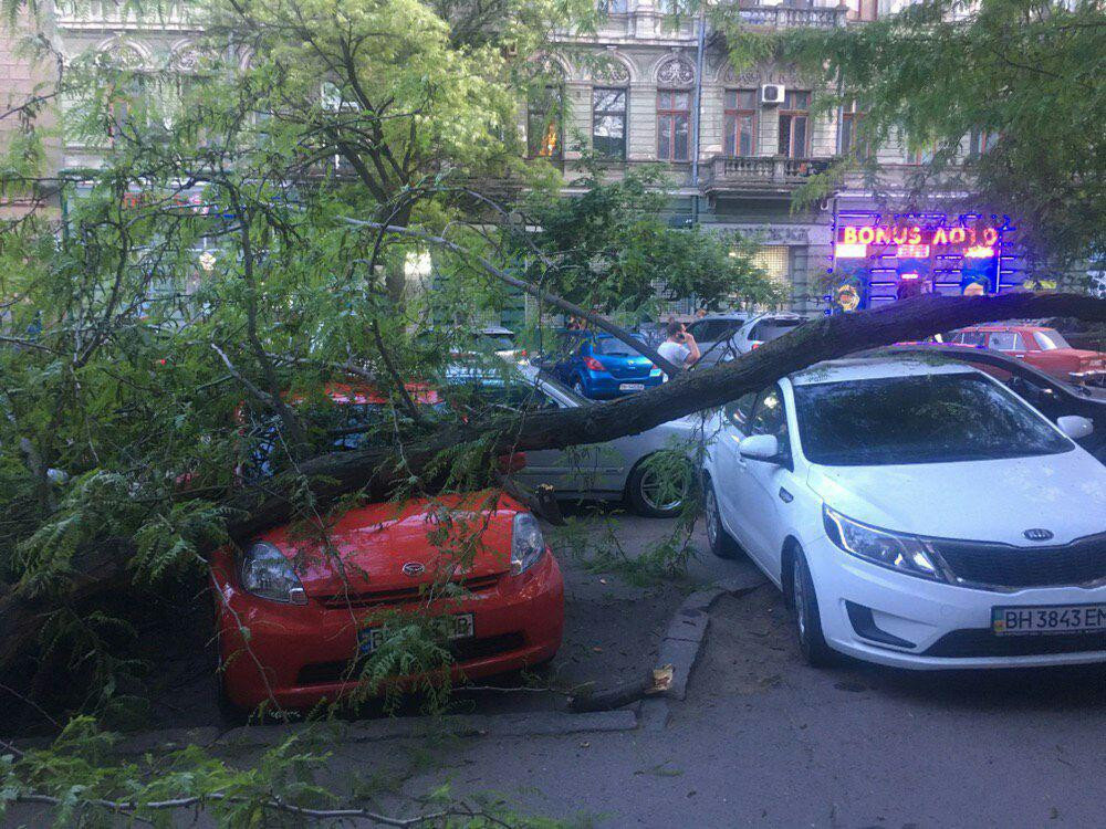 ����: 048.ua