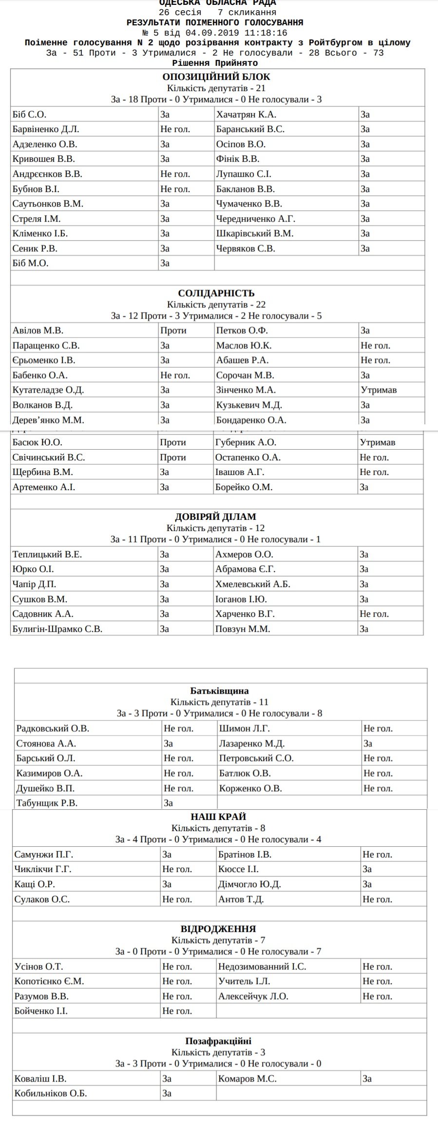  ���������� ��������� ��������� ��������������� ����� �������� �������� 