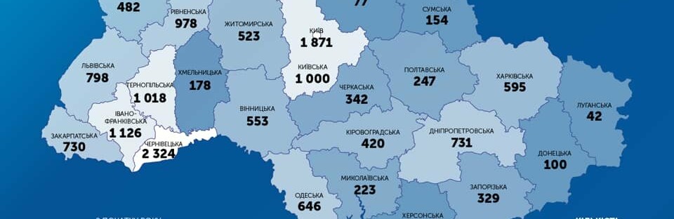  ������� ������������� 416 ������� �������������� ������� covid-19 