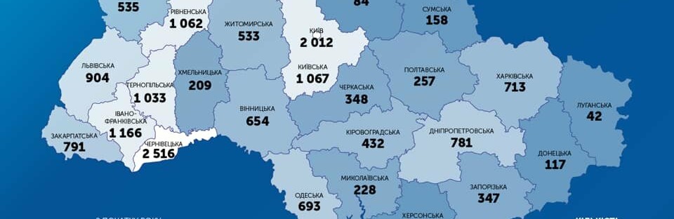  ����������� ������� �������� ������� ���������� ����������� 