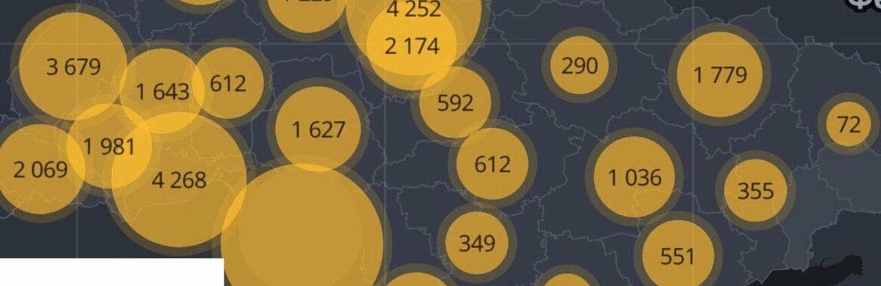 ����: 048.ua