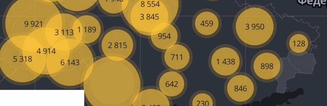 ����: 048.ua