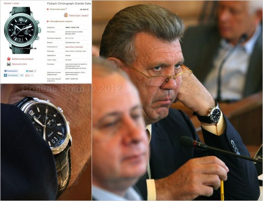 кивалов кивалов