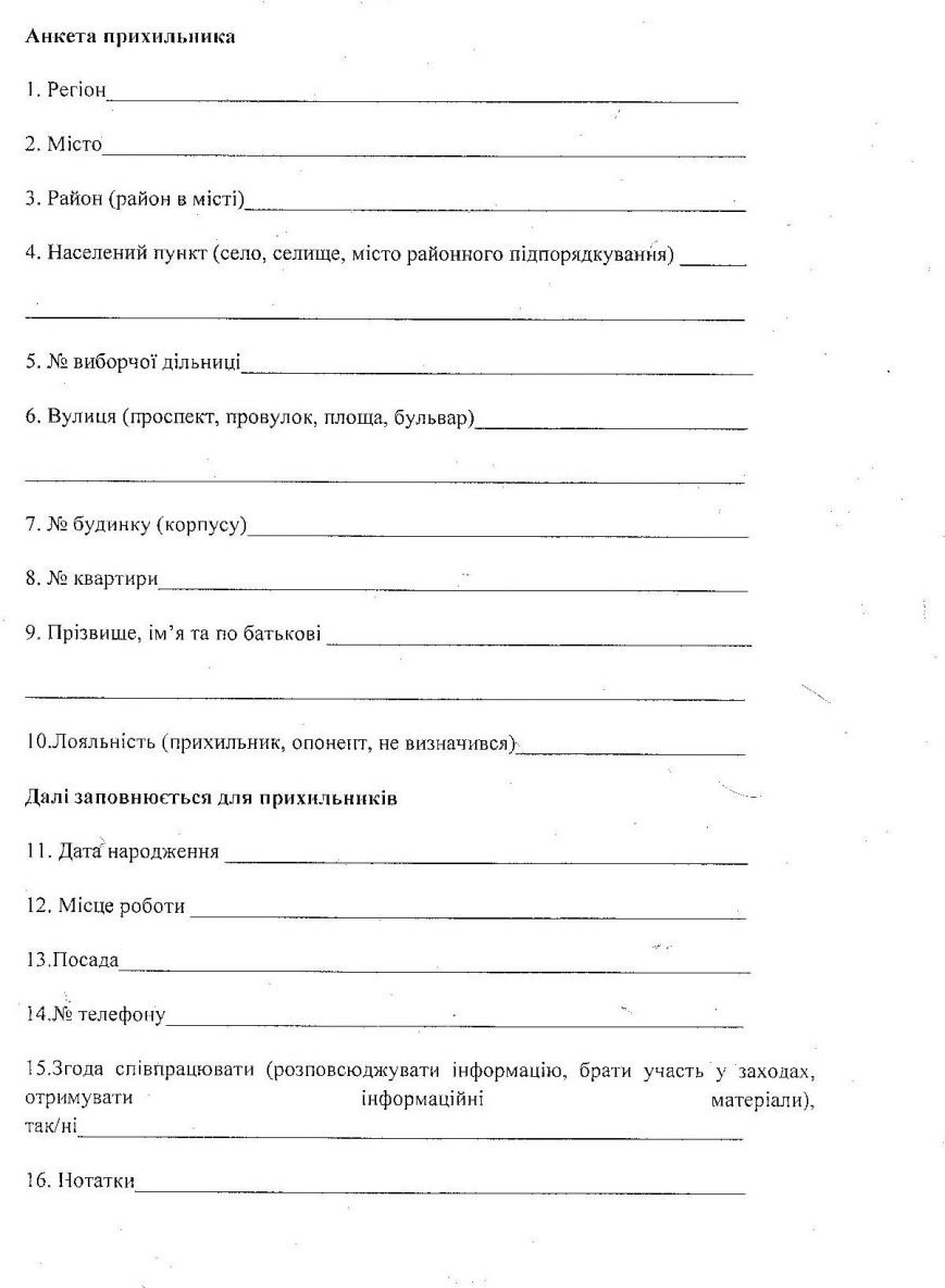 Анкета ПР которую заставляют заполнять в Коминтерновском и Саратском районах 