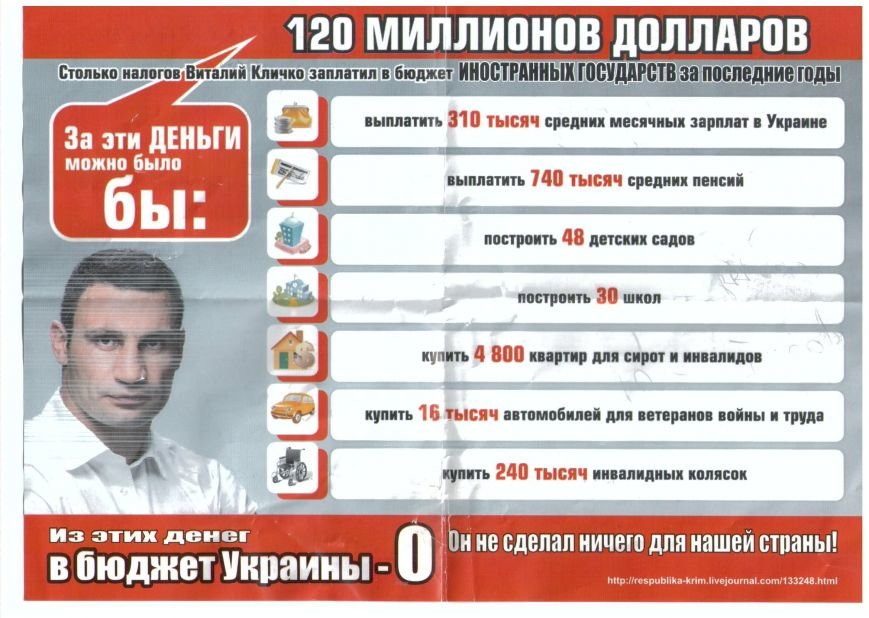 Листовка против Кличко