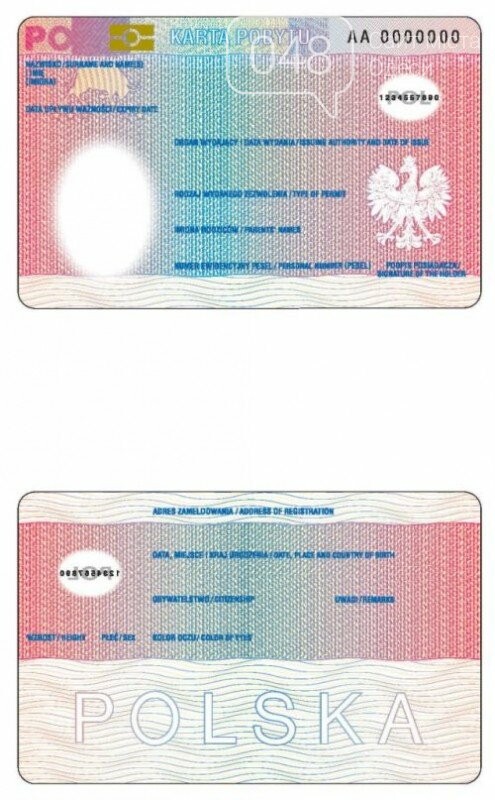 Карта сталого побыту