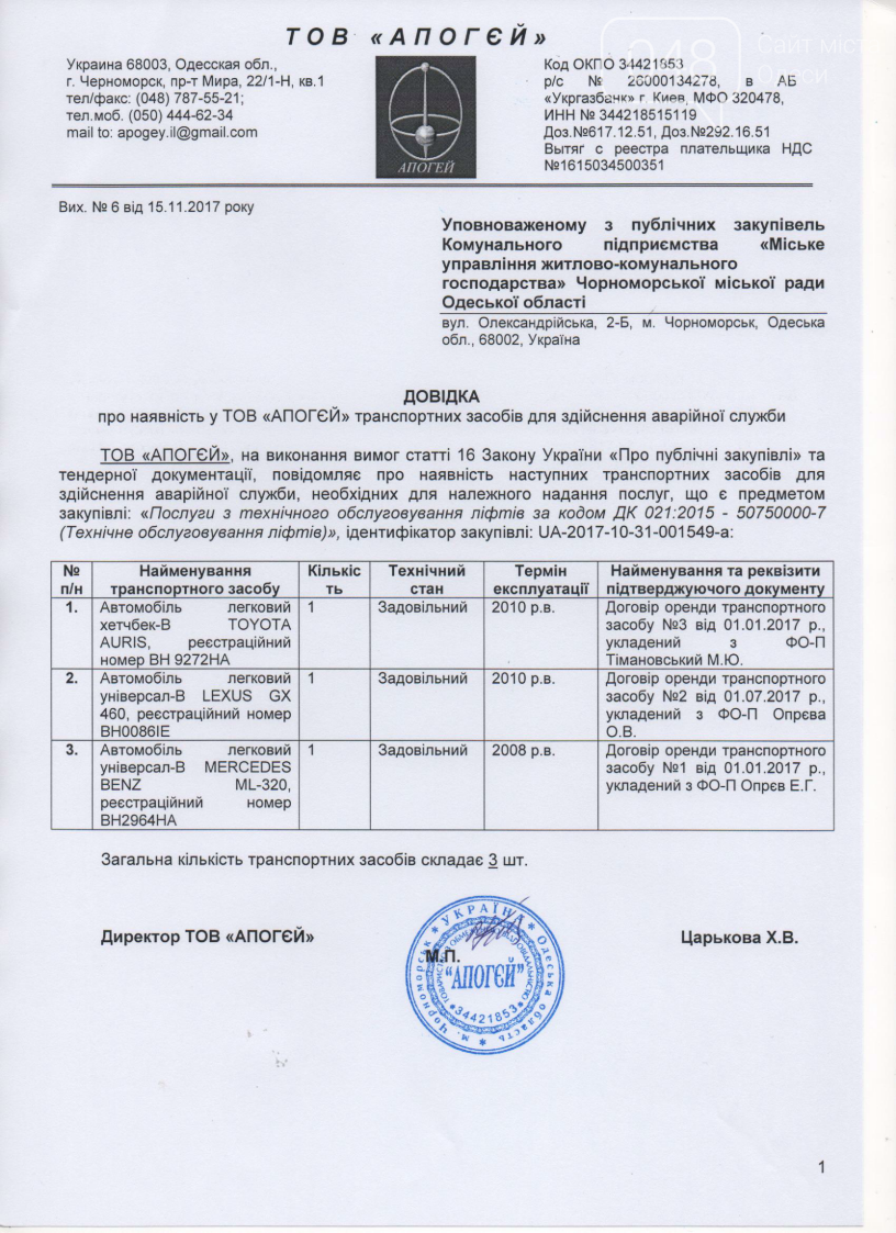 Лифтовые аферы: кто пилит бюджет, подвергая жизнь людей опа..., фото-7 Лифтовые аферы: кто пилит бюджет, подвергая жизнь людей опасности (ФОТО, ДОКУМЕНТЫ), фото-7