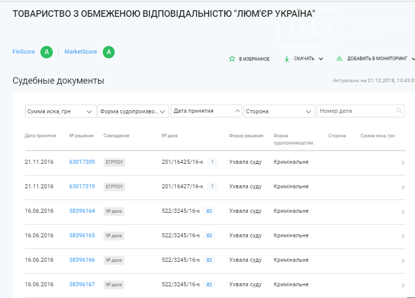Новогодняя иллюминация от горсовета "отсвечивает" уголовны..., фото-40 Новогодняя иллюминация от горсовета "отсвечивает" уголовными делами, - ФОТО, фото-40