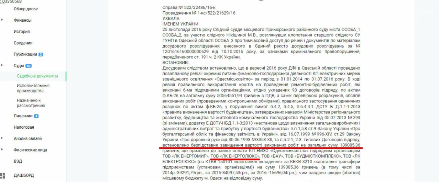Новогодняя иллюминация от горсовета "отсвечивает" уголовны..., фото-39 Новогодняя иллюминация от горсовета "отсвечивает" уголовными делами, - ФОТО, фото-39