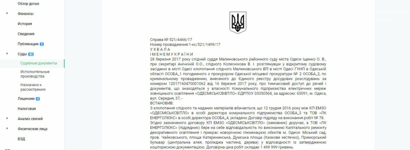 Новогодняя иллюминация от горсовета "отсвечивает" уголовны..., фото-38 Новогодняя иллюминация от горсовета "отсвечивает" уголовными делами, - ФОТО, фото-38
