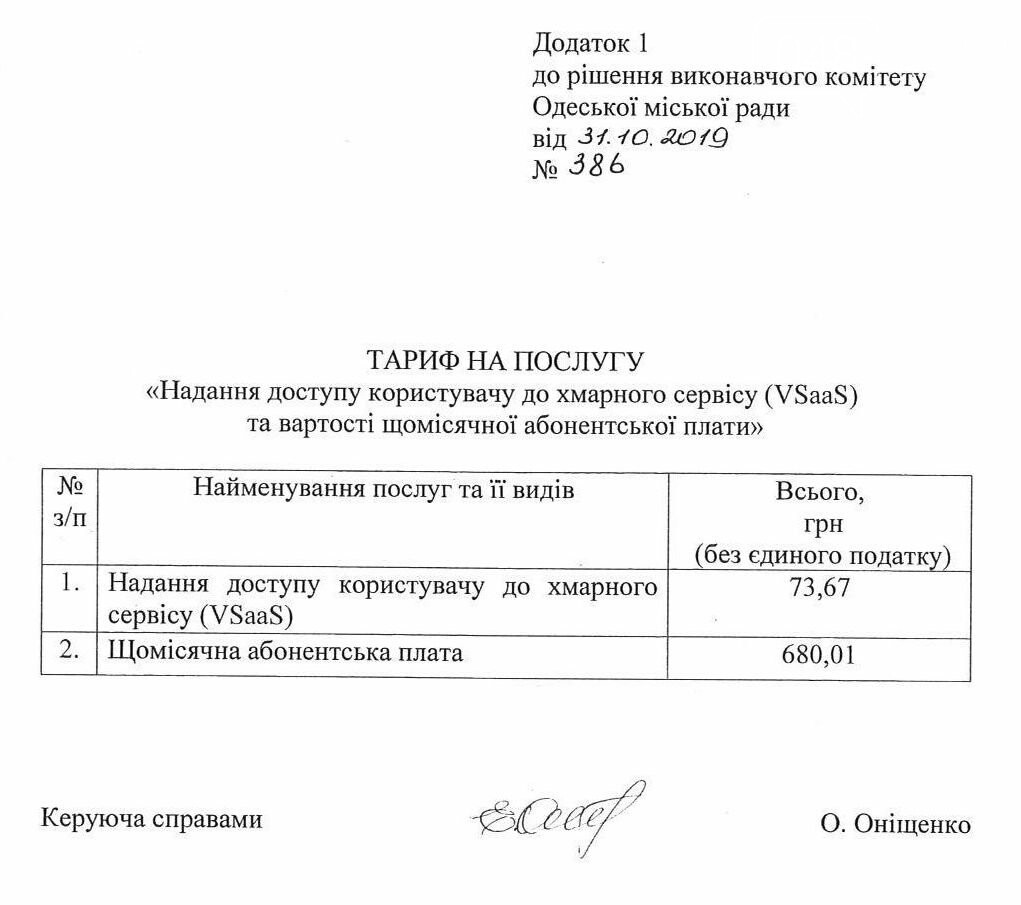 Запрос о предоставлении видеозаписи камер видеонаблюдения образец