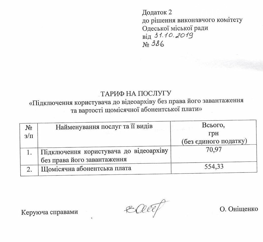 Неточный запрос прав приложения запрос не может быть подтвержден