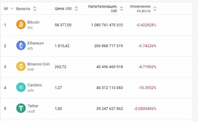 Курс валют в Одессе, 19 марта, на 7км, межбанке, в обменниках, фото-6