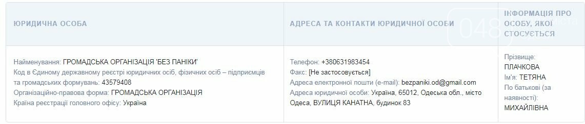 Декларация Плачковой: сколько зарабатывает народный депутат Украины из Одессы, фото-1