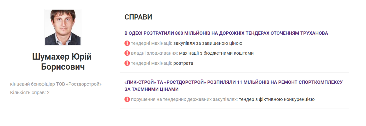  ТОП-10 подрядчиков: кто в Одессе зарабатывает на строительстве, фото-1