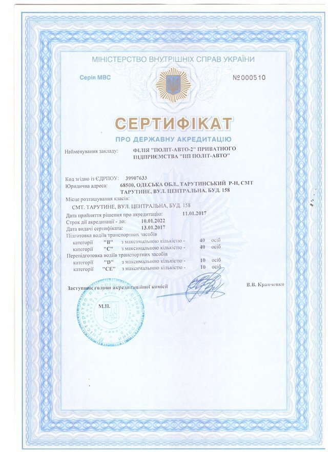 Сертифікати про державну акредитацію, фото-4