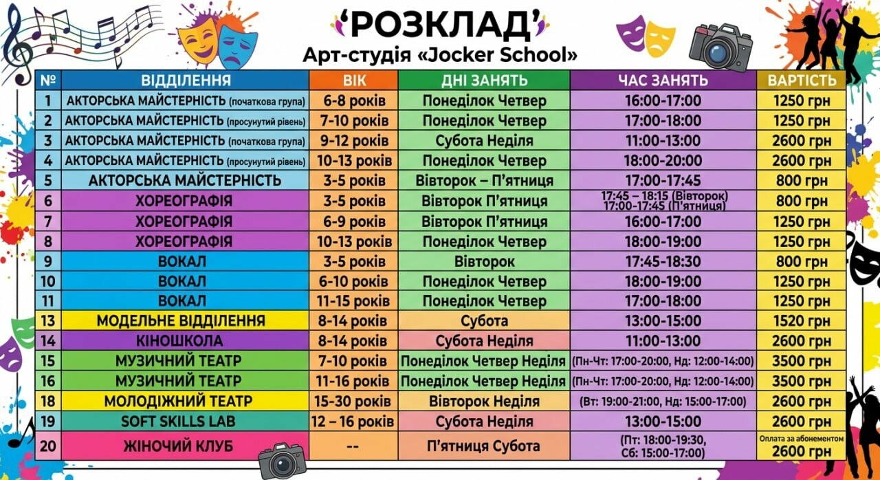 наше відділення, фото-1