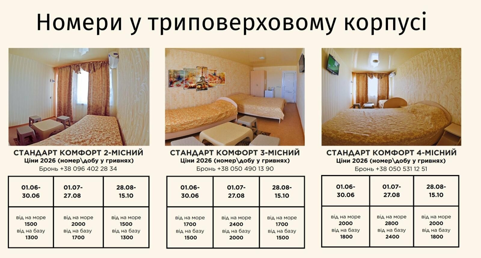 Ціни 2026 року на триповерхові корпуси, фото-1