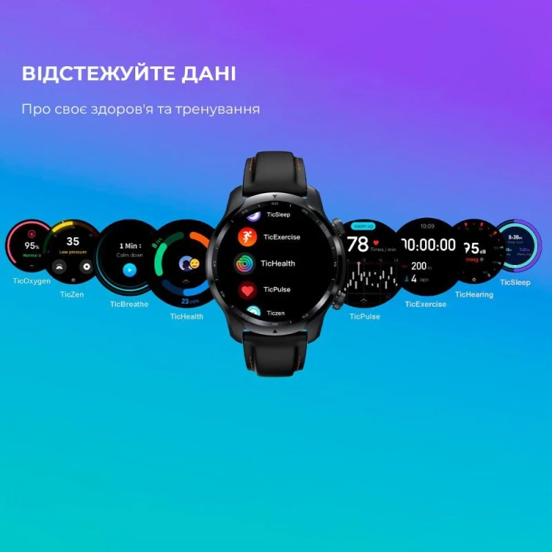 Смарт-часы Mobvoi TicWatch Pro 3 Ultra GPS Shadow Black (191307000906) - Изображение 8