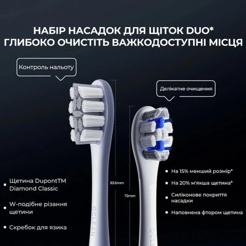Электрическая зубная щетка Oclean X Plus Pro Digital Silver (6970810556179) - Зображення 7