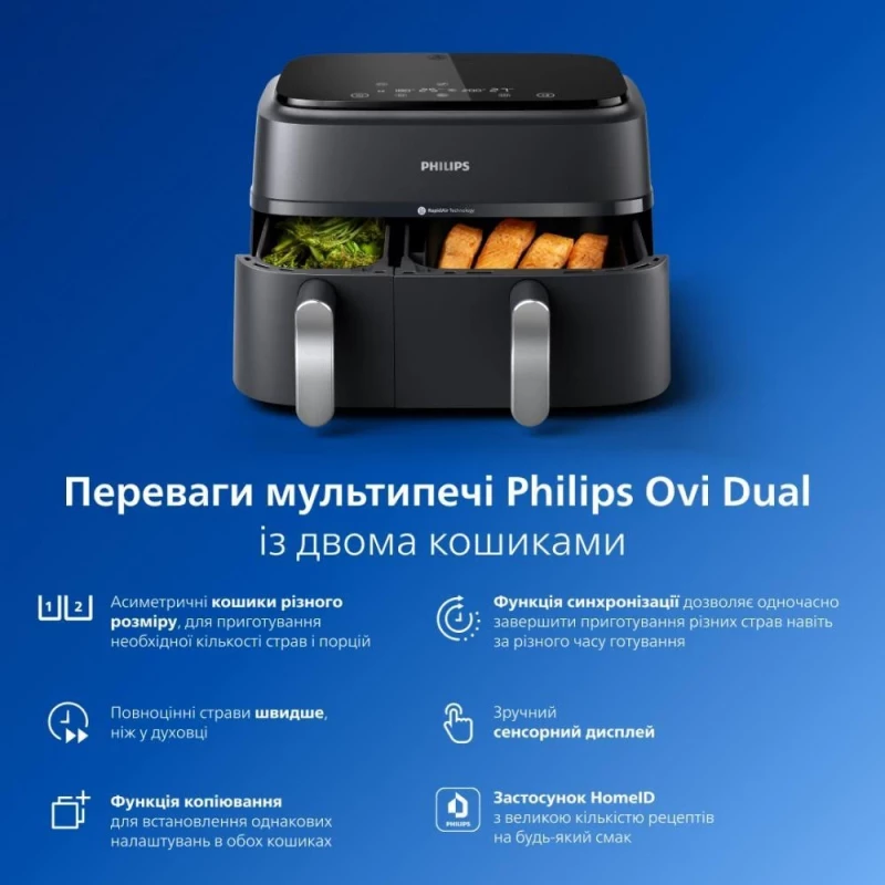 Мультипечь Philips Dual Airfryer 3000 Series NA351/00 - Изображение 2