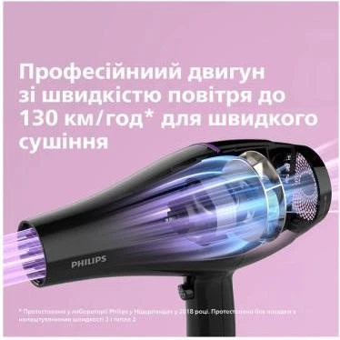 Philips BHD274/00 DryCare ACmotor Black - Изображение 3