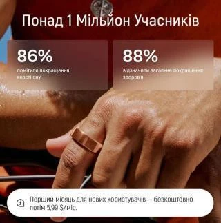 Oura Ring 4 Rose Gold Size 11 (JZ90-54219-11) - Зображення 4