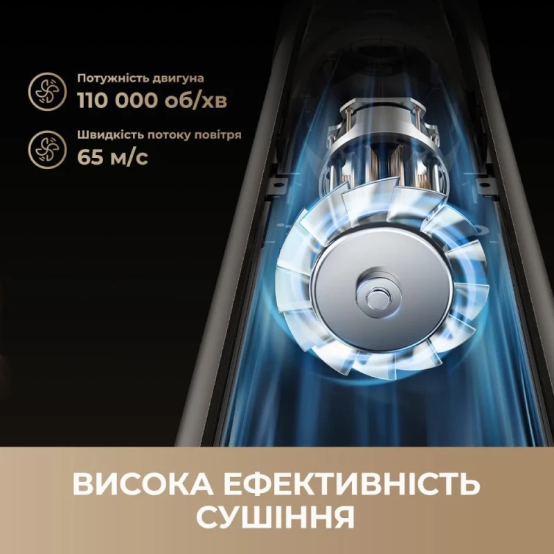Dreame Dazzle AZD20A - Зображення 1