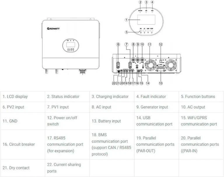 Growatt Hope 5.0L-B1 - Зображення 4
