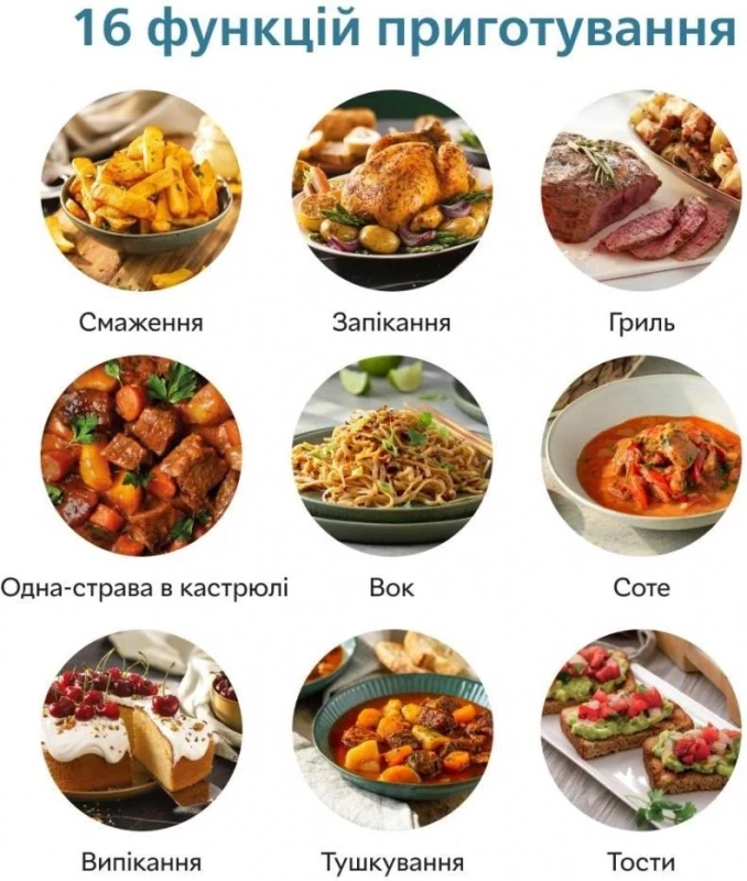 Мультипечь Philips Airfryer 5000 Series XXL Connected HD9285/90 - Зображення 7