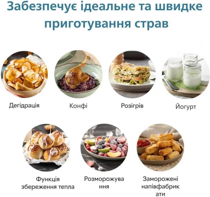 Мультипечь Philips Airfryer 5000 Series XXL Connected HD9285/90 - Зображення 8