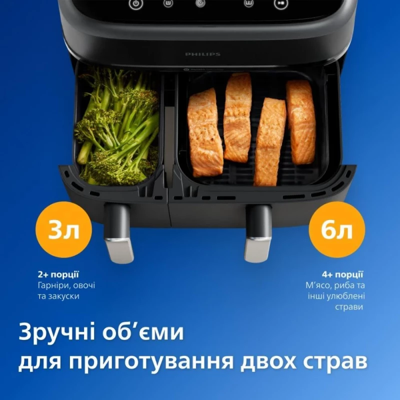 Мультипечь Philips Dual Airfryer 3000 Series NA351/00 - Зображення 1