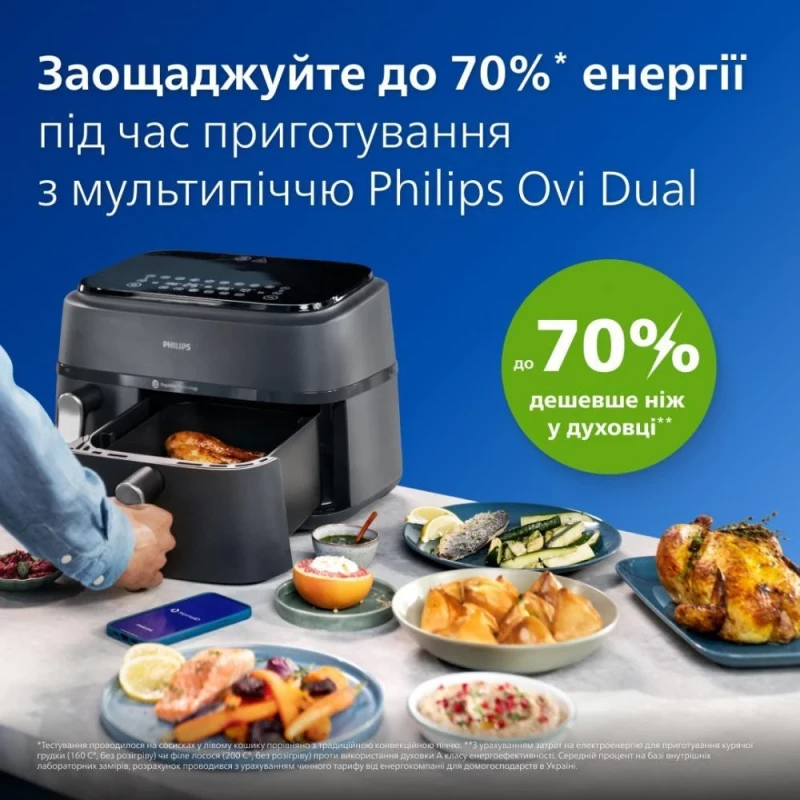 Мультипечь Philips Dual Airfryer 3000 Series NA351/00 - Зображення 8