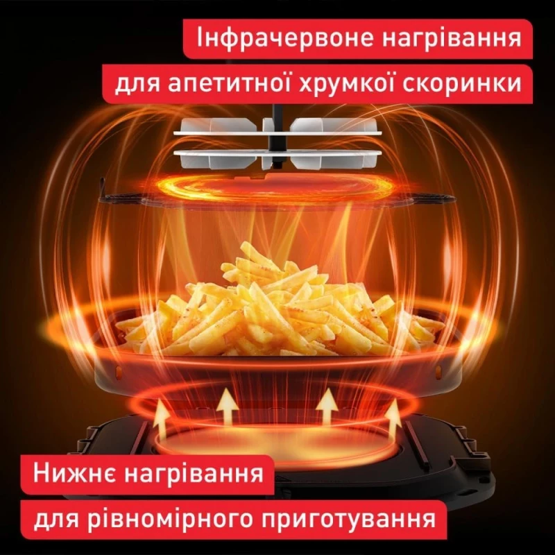 Мультипечь Tefal Easy Fry Infrared EY831GE0 - Зображення 2