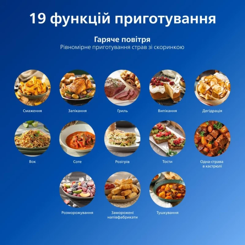 Philips Dual Basket Airfryer 5000 Series NA555/00 - Изображение 8
