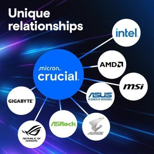Crucial 16 GB DDR5 5600 MHz Pro (CP16G56C46U5) - Зображення 2