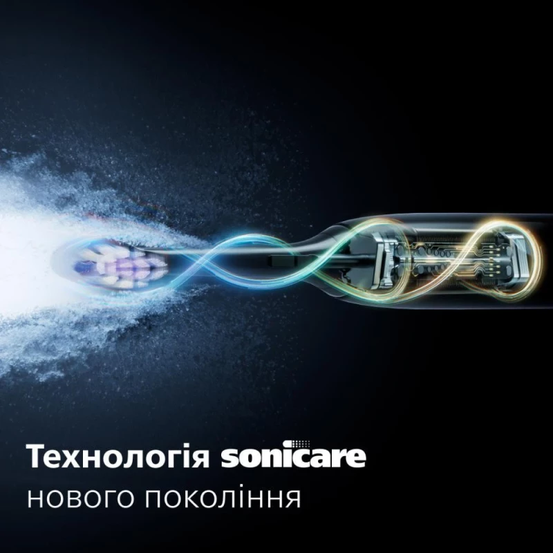 Электрическая зубная щетка Philips Sonicare 6100 Series HX7400/06 - Изображение 2