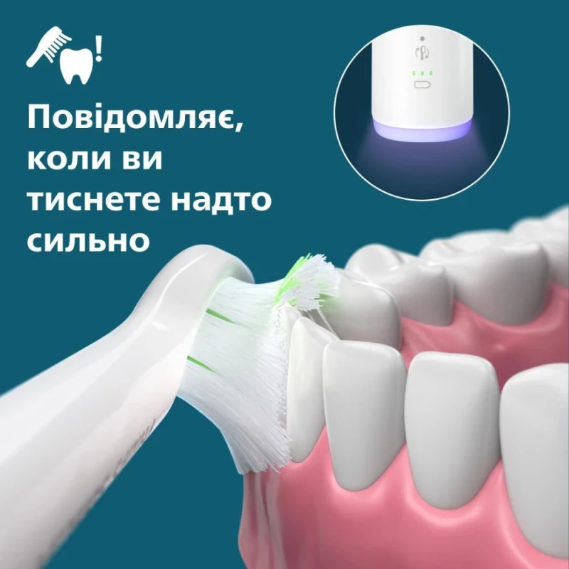 Электрическая зубная щетка Philips Sonicare 6100 Series HX7400/06 - Изображение 5