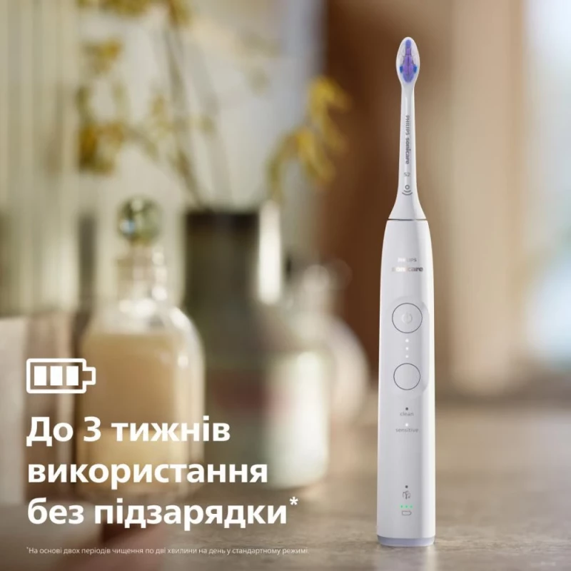 Электрическая зубная щетка Philips Sonicare 6100 Series HX7400/06 - Изображение 8