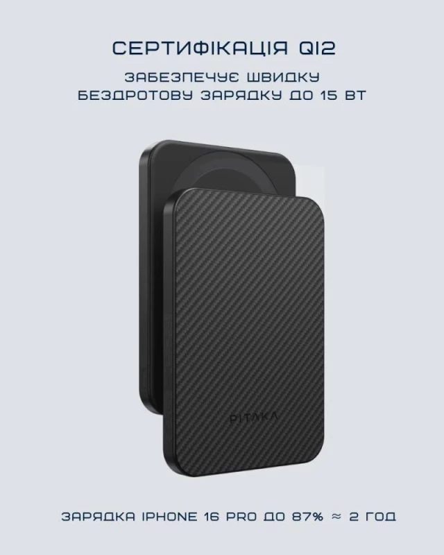 Pitaka Aramid 5000 mAh Twill Black/Grey (PBQ2401) - Зображення 1