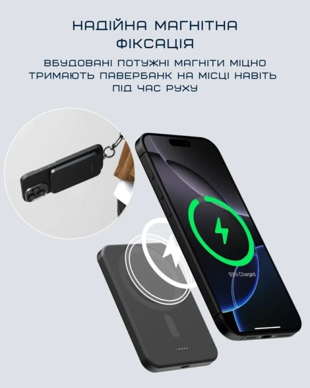 Pitaka Aramid 5000 mAh Twill Black/Grey (PBQ2401) - Зображення 2