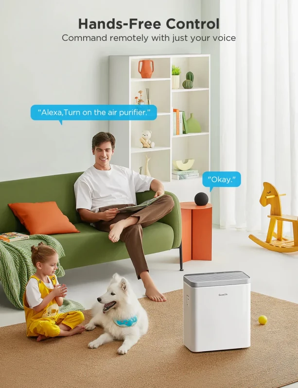 GoveeLife Smart Air Purifier 2 - Изображение 4