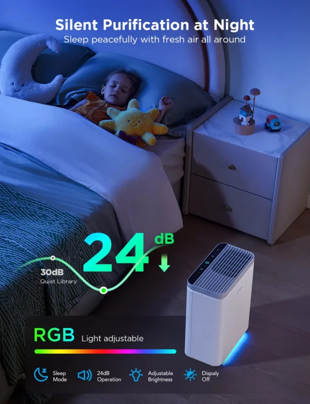 GoveeLife Smart Air Purifier 2 - Изображение 5