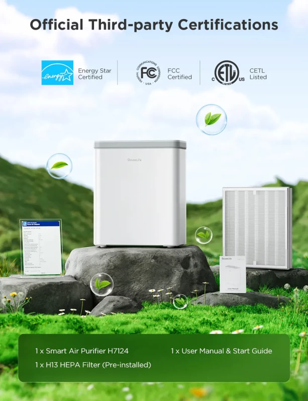 GoveeLife Smart Air Purifier 2 - Изображение 7