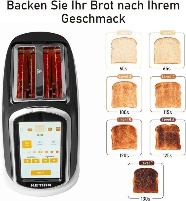 Smart Toaster KETIAN KT-03 - Зображення 4