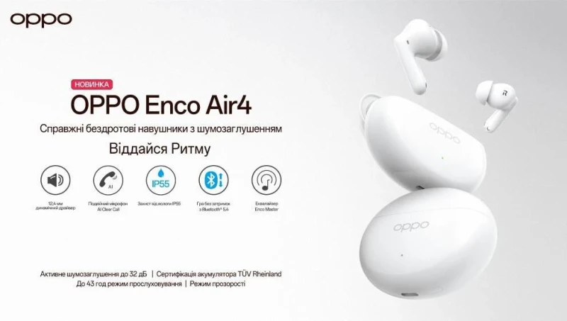Наушники OPPO Enco Air4 Silky White (6932169351300) - Изображение 5