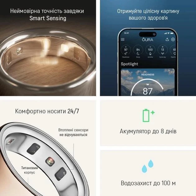Oura Ring 4 Rose Gold Size 5 (JZ90-54219-05) - Изображение 2