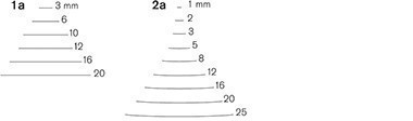 Стамеска клюкарза полукруглая скошенная (левая) Pfeil 2а/8L - Изображение 3